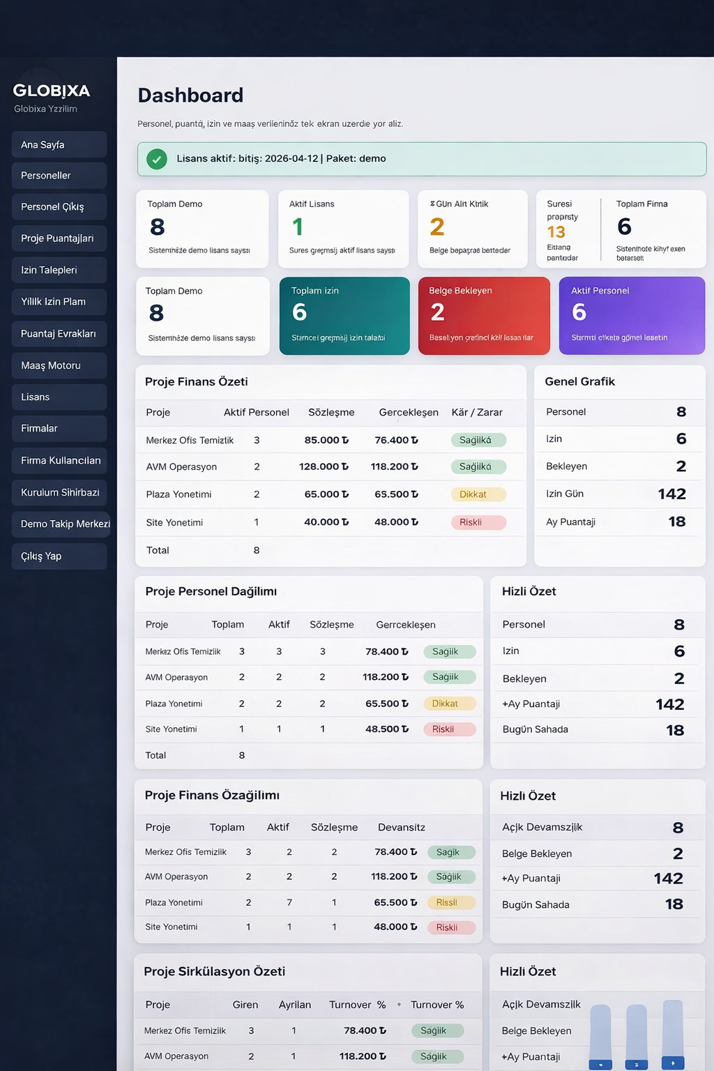 Personeller Modülü